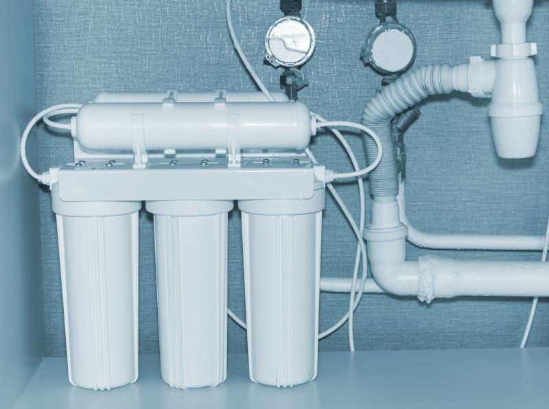 Water Softener Benefits
